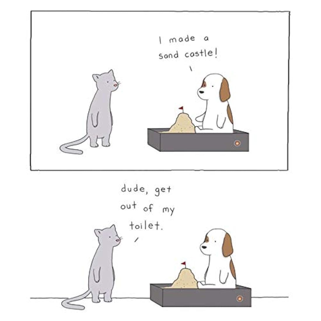 Petisfam - Caja de arena de viaje para gatos, resistente