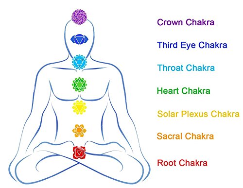 Pulsera Elástica Piedra Natural