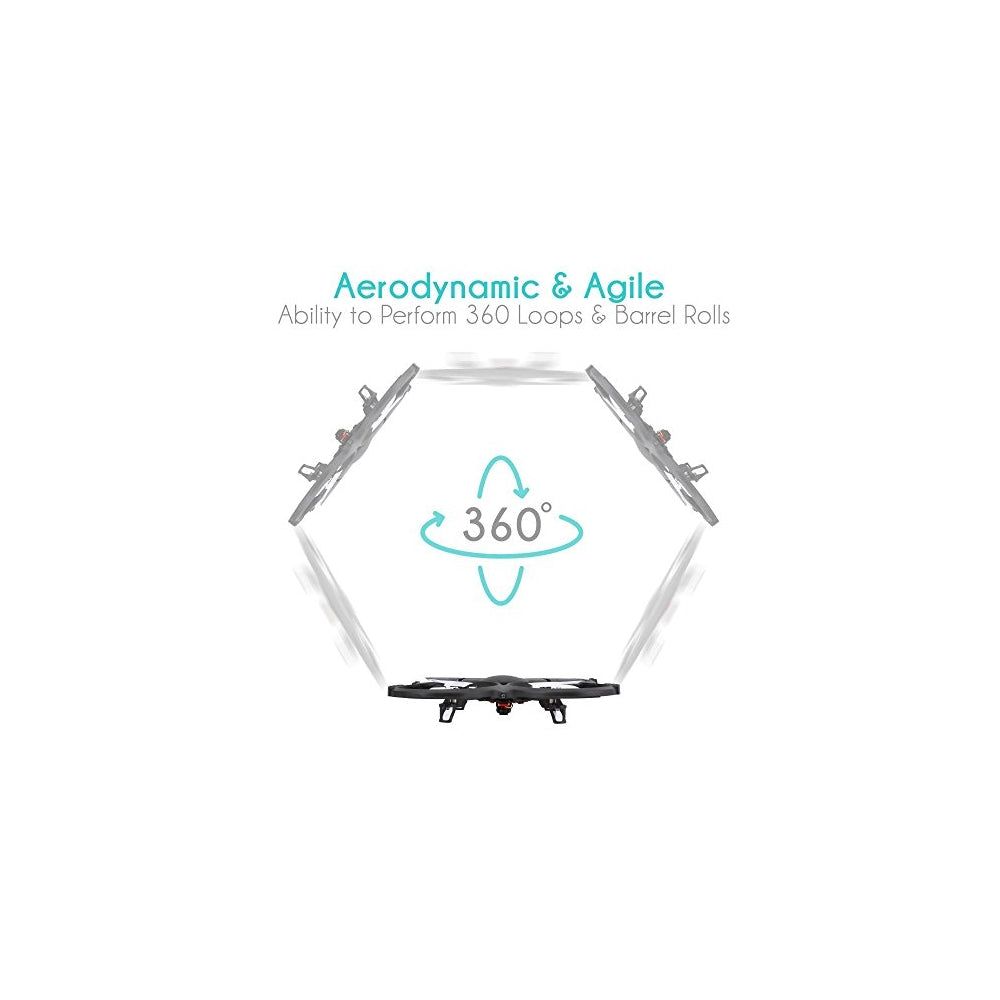 Dron RC con cámara HD Cuadricóptero SERENELIFE SLDR18HD