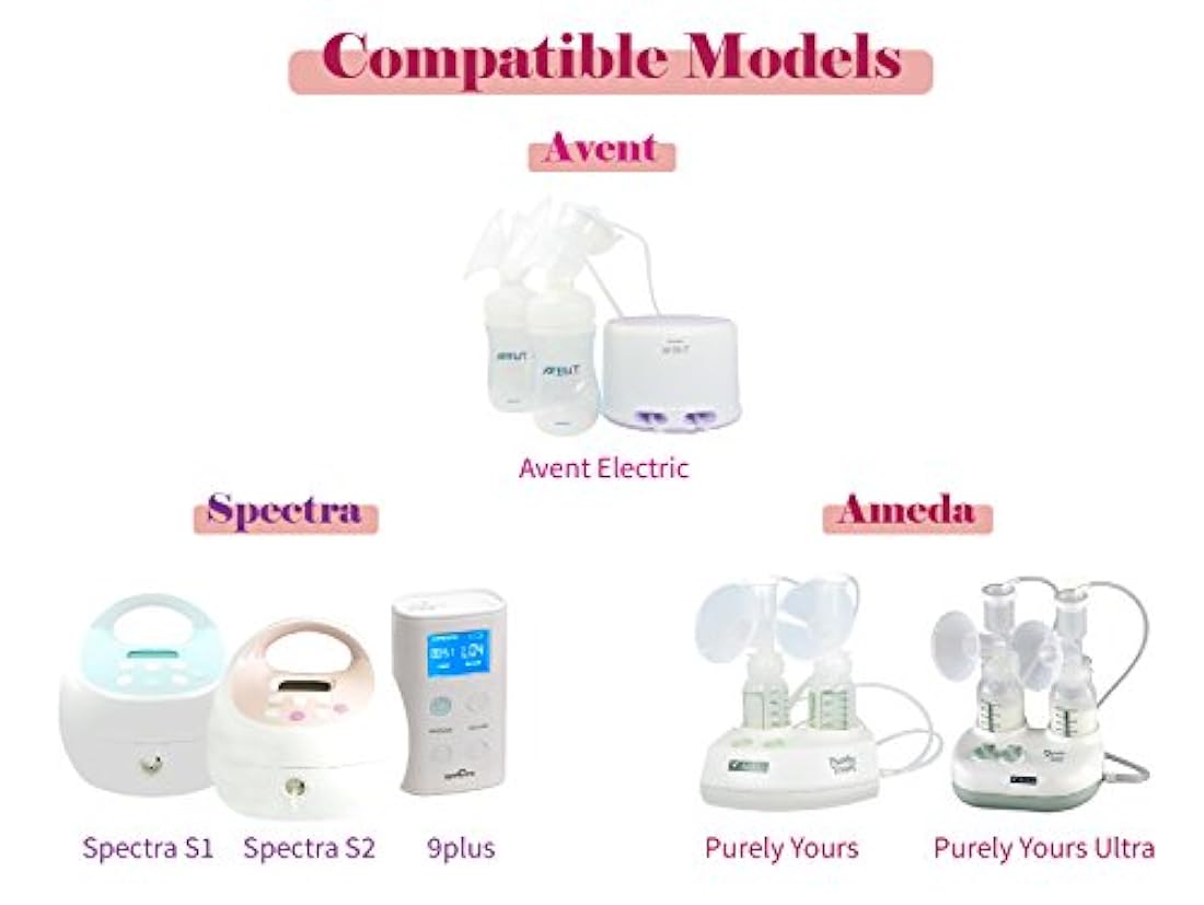Tubo de repuesto para Spectra S2