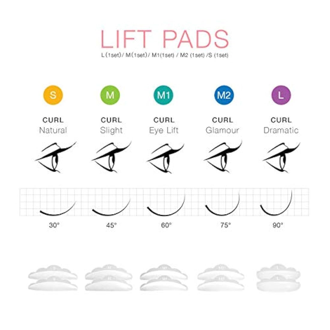 Máscara para eliminar puntos negros