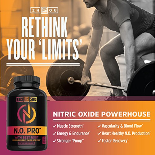 Óxido Nítrico con L Arginina, Malato de Citrulina