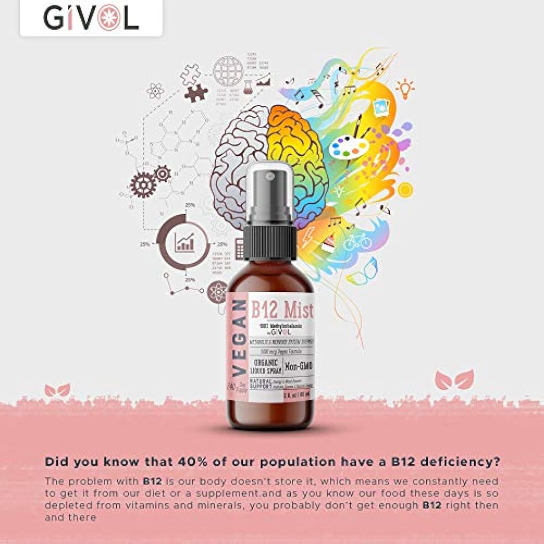 RECURSO LÓGICO Metilcobalamina vegana - Vitamina B12 Líquido