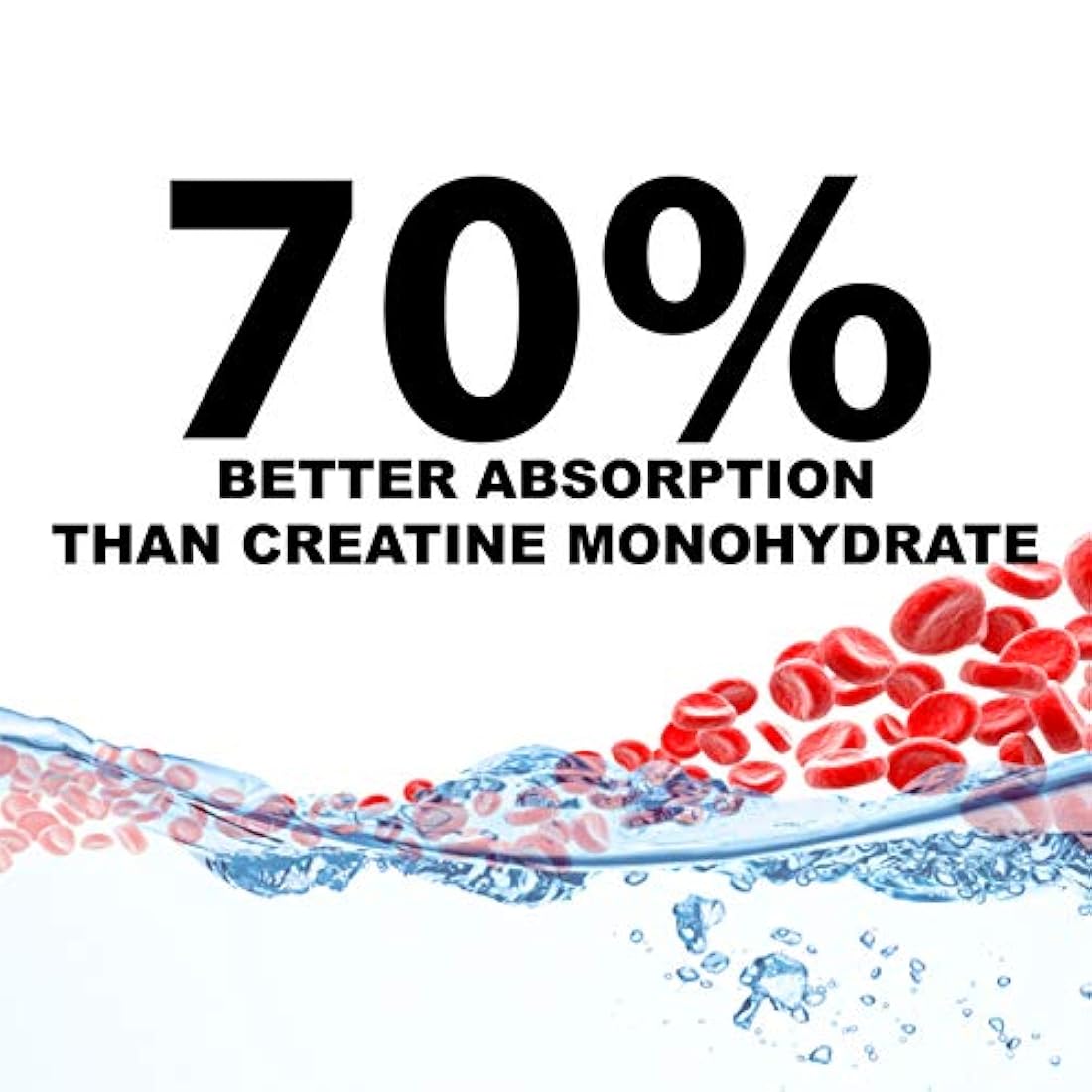 creatina pura patentada para aumentar el rendimiento