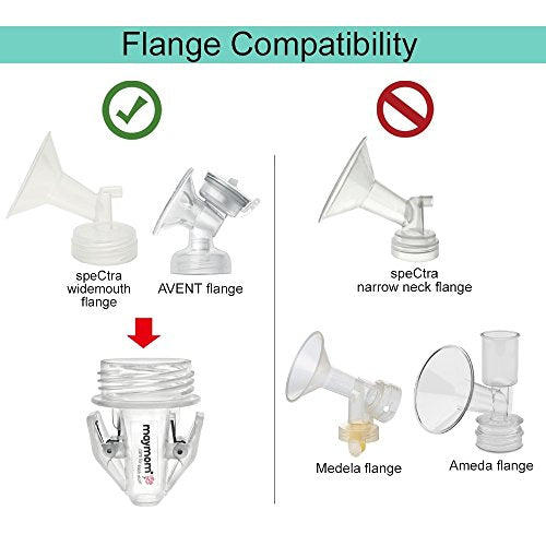 Adaptadores de bolsa de almacenamiento de leche materna