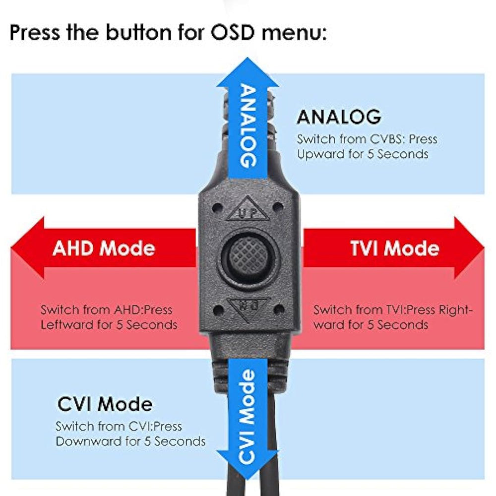 Sistema de cámara de seguridad DVR grabadora ZOSI