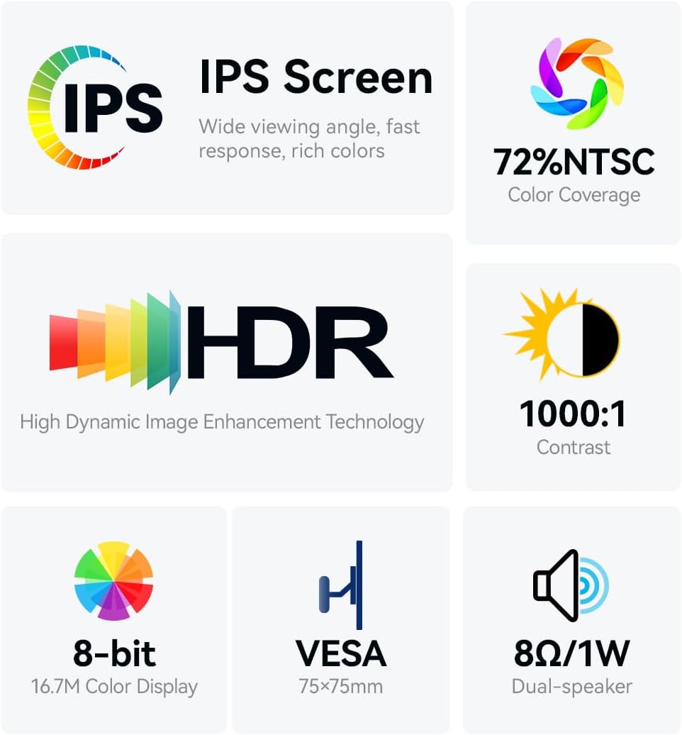 Monitor portátil AYY 15 FHD 1080P USB C HDMI, soporte incluido