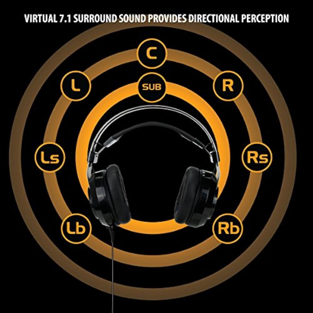 computadora Gaming Headset por EnhanceScoria USB PCsonido7.1