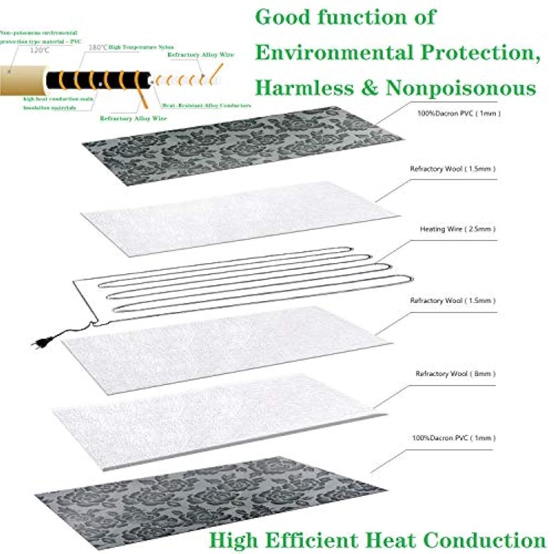 Almohadilla de calefacción XXL para cama de perro grande