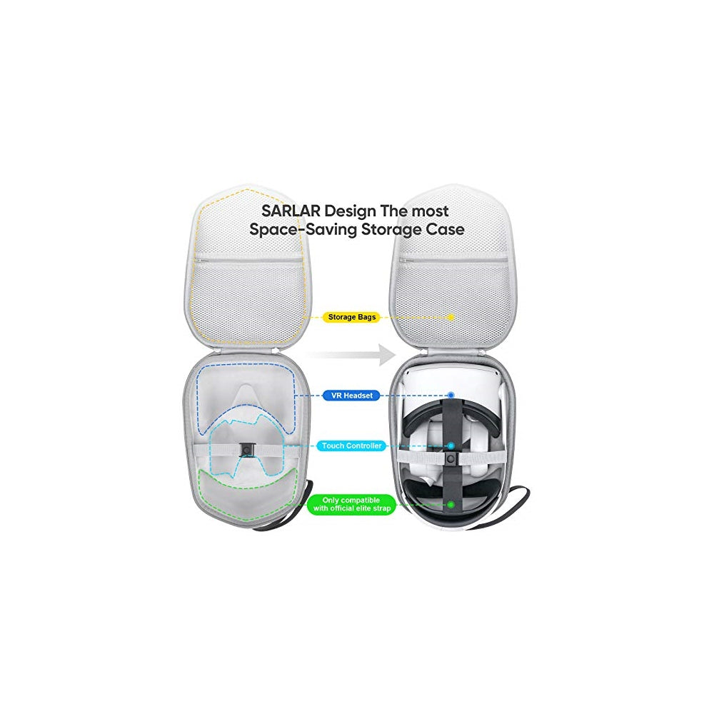 Case para  Gafas de Realidad Virtual Oculus quest 2 Basic