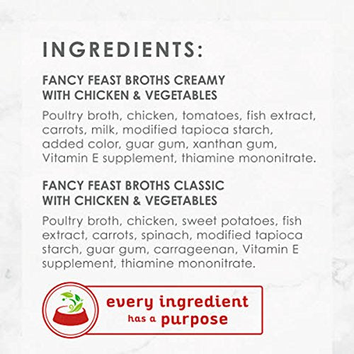 Paquete de variedad de complemento de comida para gatos