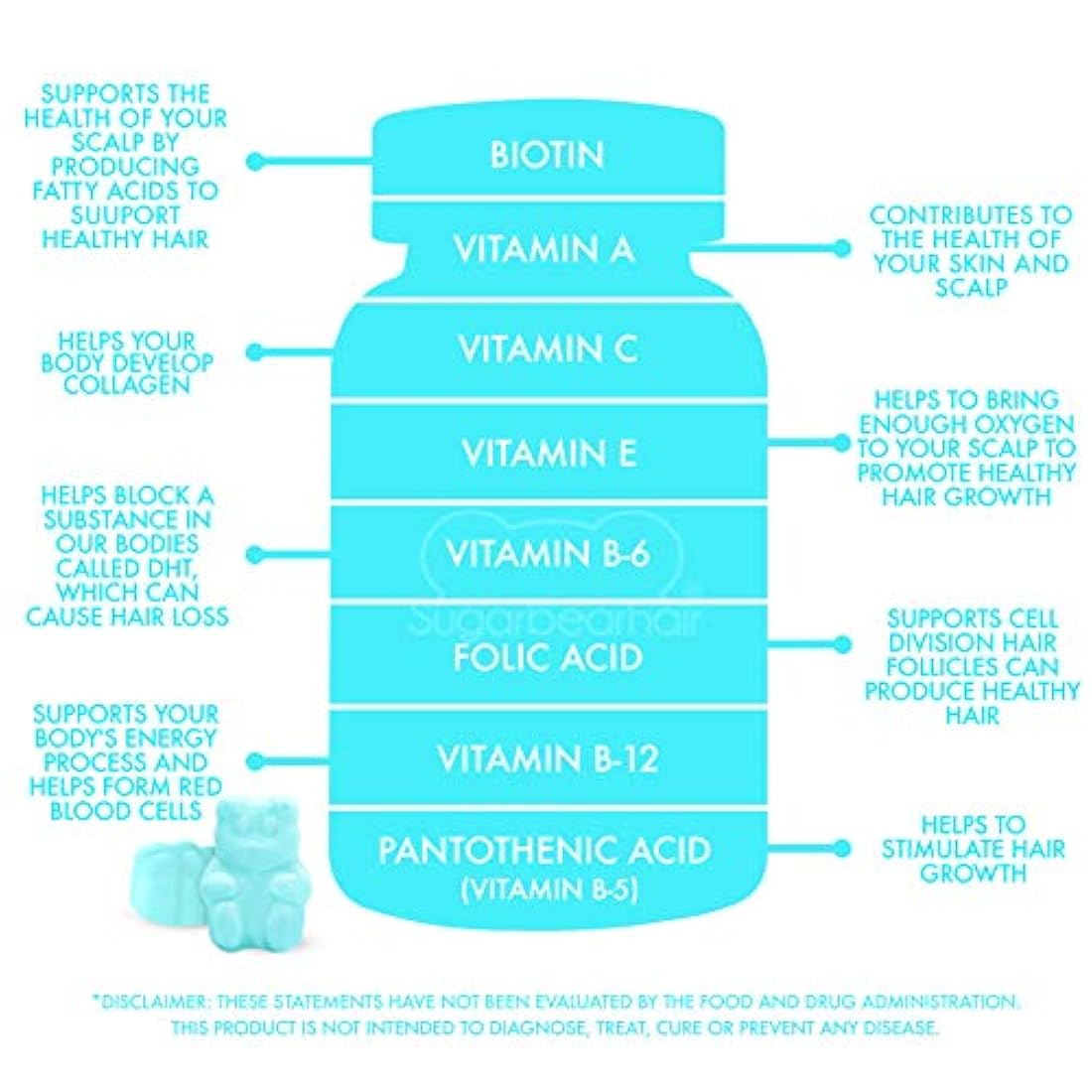 Vitaminas para el cabello (suministro de 2 meses)