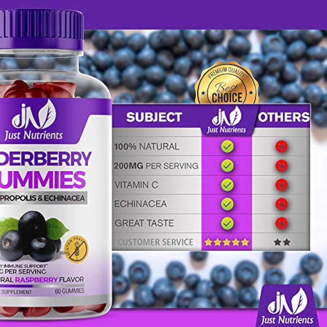 Elderberry 200 mg Gommies con vitamina C,equinácea,propóleos