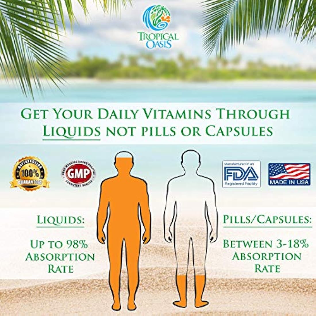 Formula líquida premium ionizada basada en planta, de oligominerales, 74 minerales esenciales en forma líquida para hasta 96% absorción, 16 onzas, 32 porciones, de Tropical Oasis