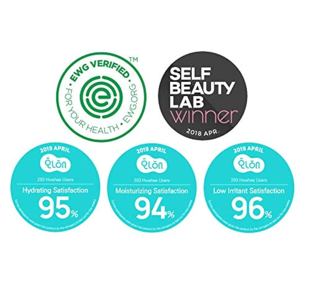 Rovectina Tratamiento Activador Loción - Tonificador de piel