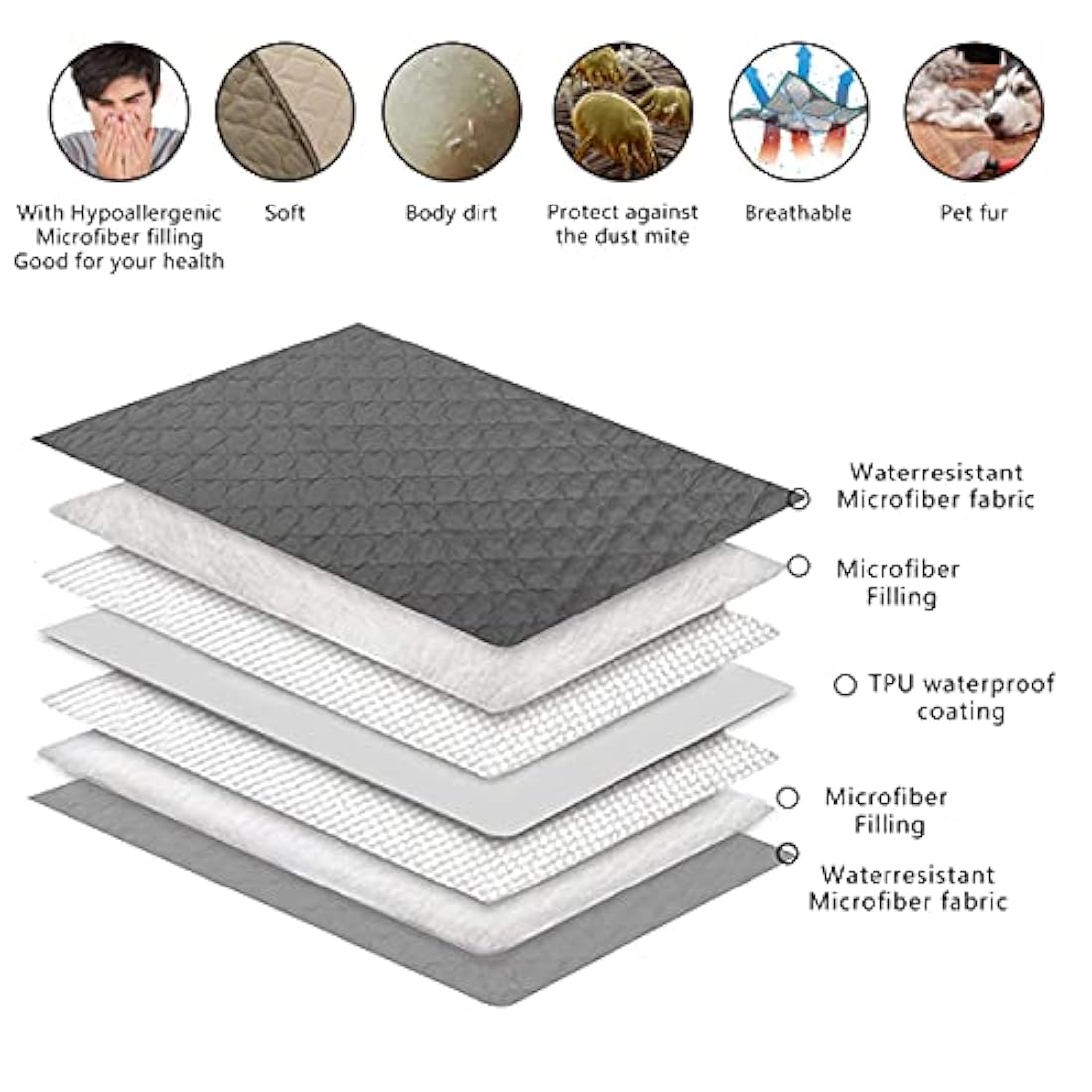 Mantas de perro para protección de sofá impermeable, gris