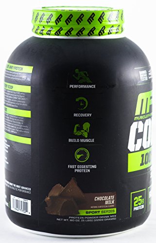 MusclePharm Combat proteína de suero de digestión rápida