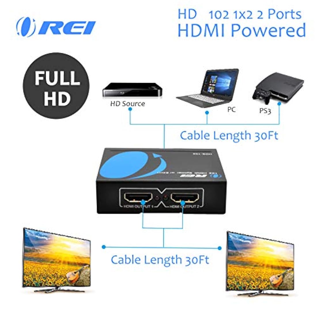 Divisor de potencia con puertos HDMI para full HD V