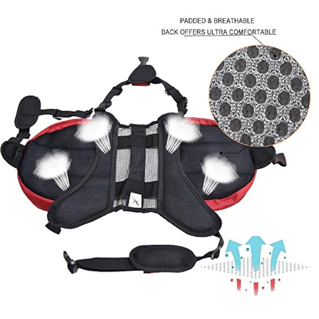 Alforjas de poliéster para perro.