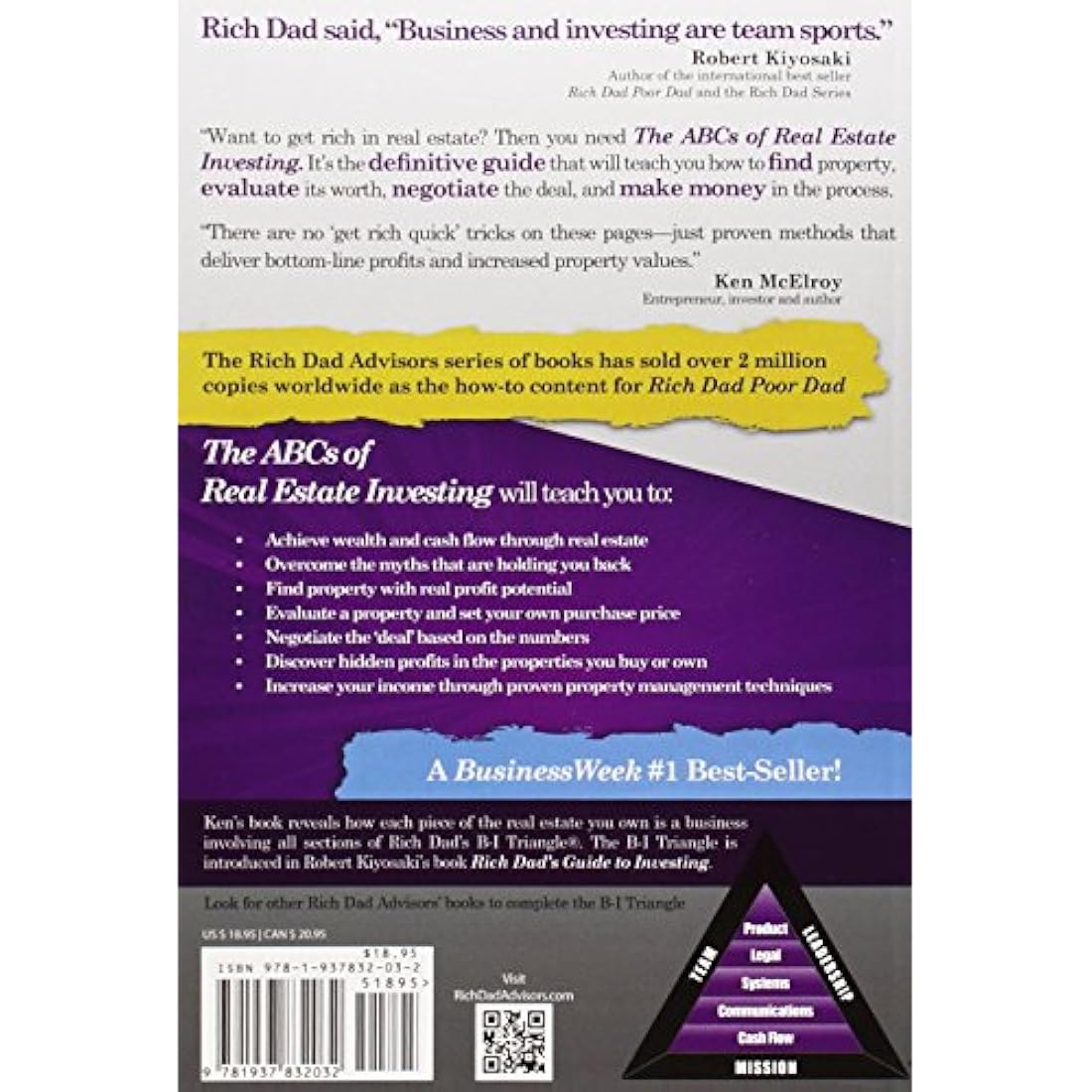 El ABC de la inversión inmobiliaria Inglés