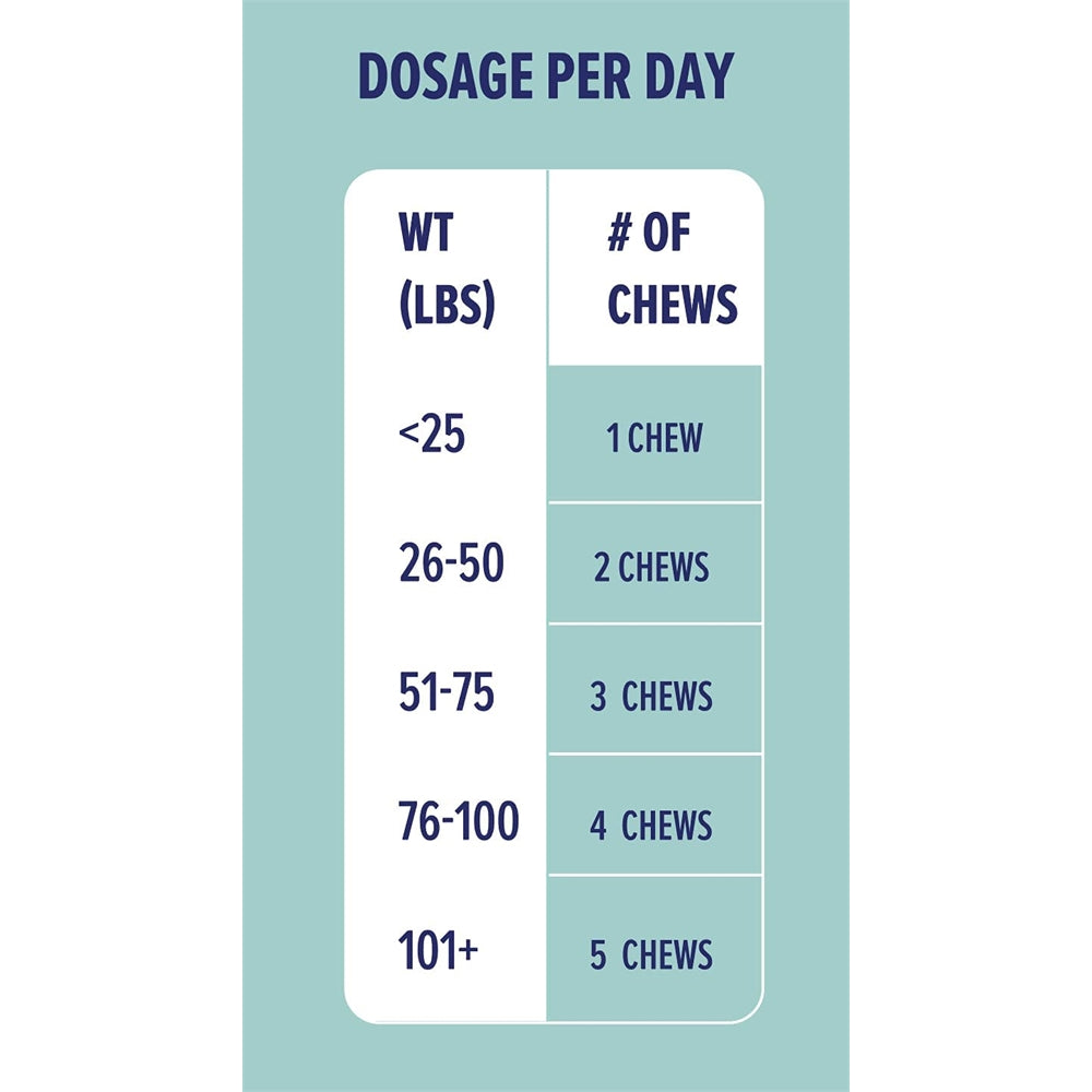 Probióticos para perros y gatos suplemento fibra y enzimas
