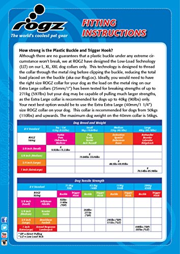 Correa reflectante para perros 5/8' de ancho 6 'de largo