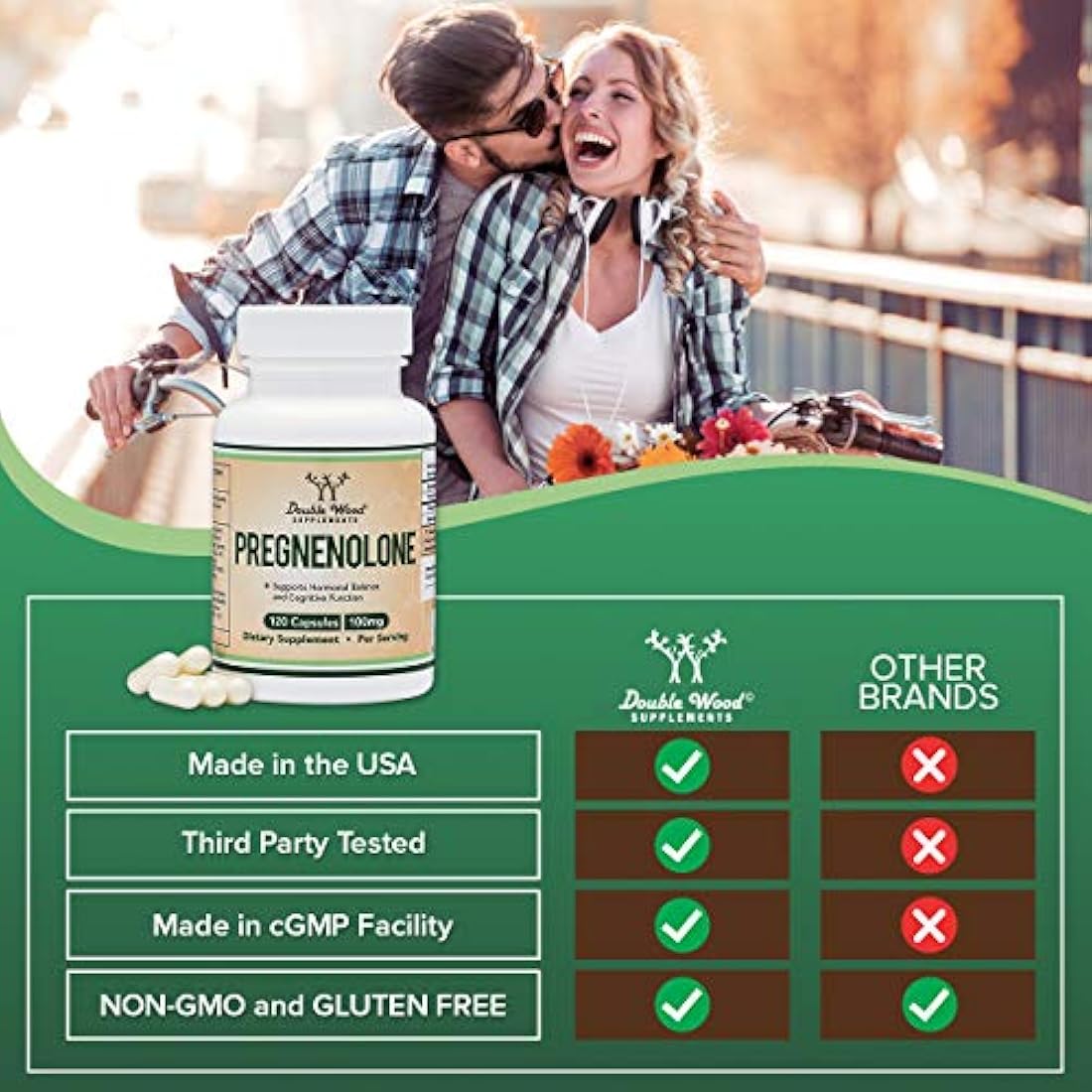 Pregnenolona - Terceros probados - 120 Cápsulas