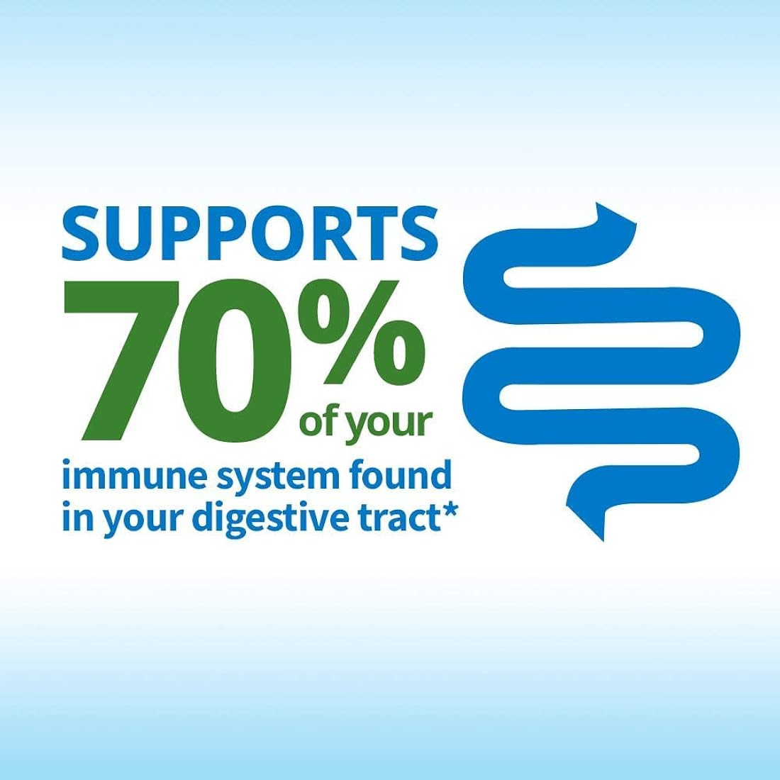 Suplementos Alimenticios apoyo para la salud inmunológica