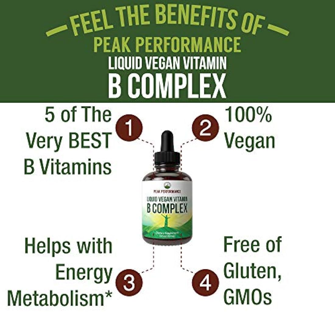 B Complex Liquid Drops suplemento vegano. Mejores vitaminas 5 B con B3 niacina, B6, B7 biotina, B9 folato, metilcobalamina B12. B-Complex para cabello, uñas de la piel, energía, alivio del estrés. Para adultos, hombres, mujeres.