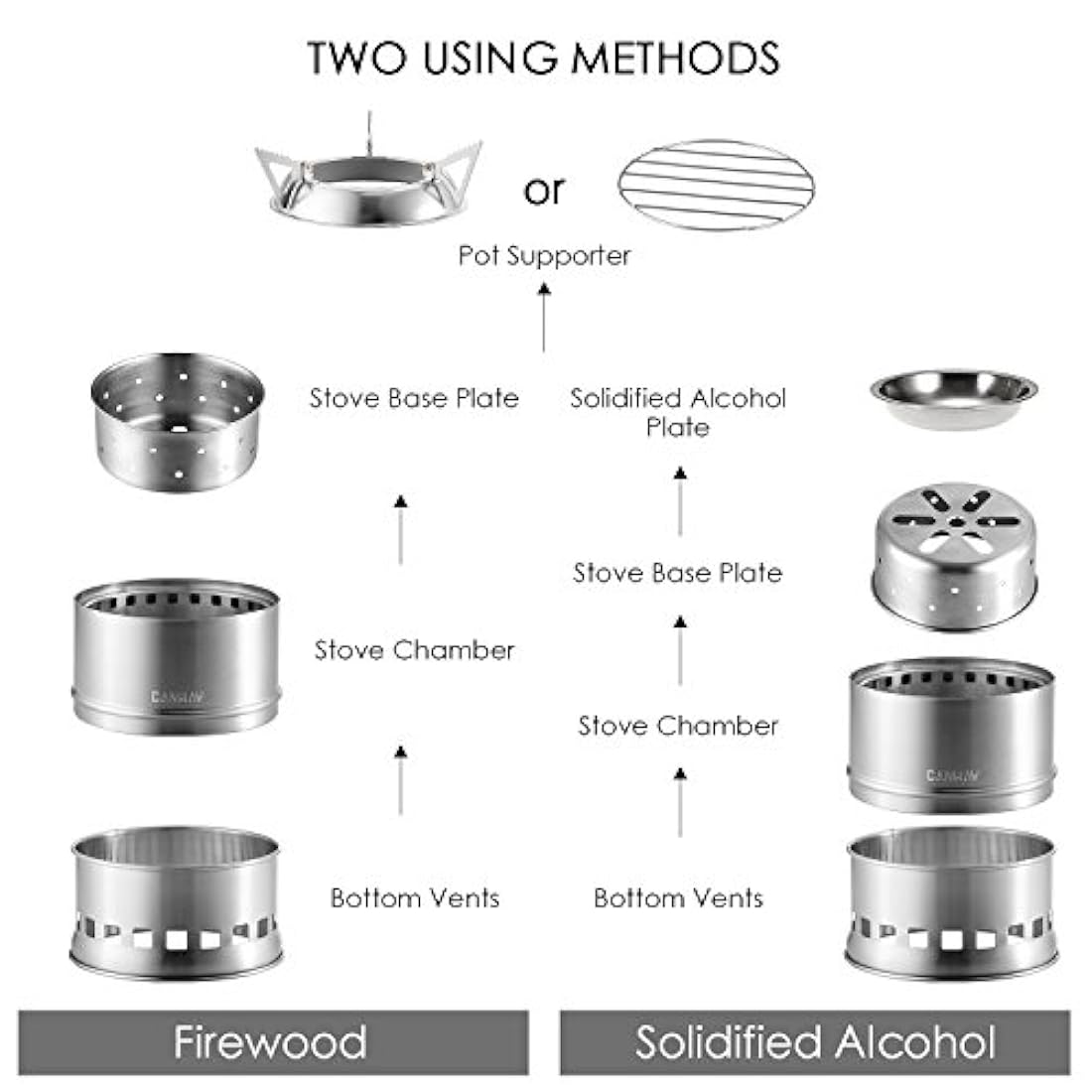 estufa de leña portátil, de acero inoxidable, estufa