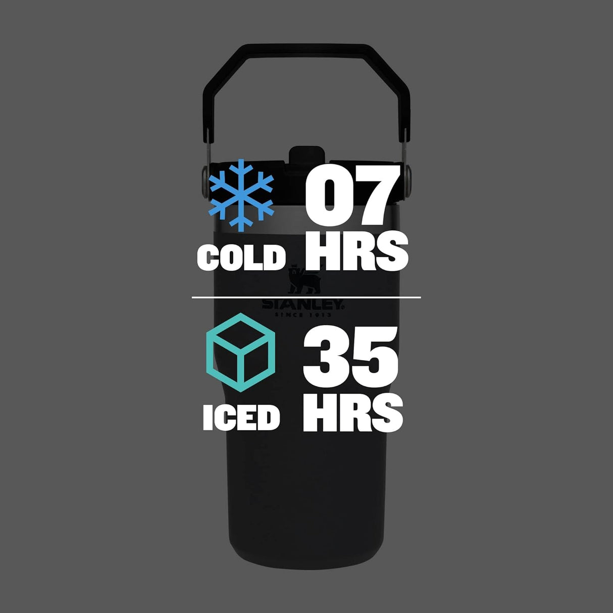 Vaso de Acero Inoxidable con Popote - IceFlow