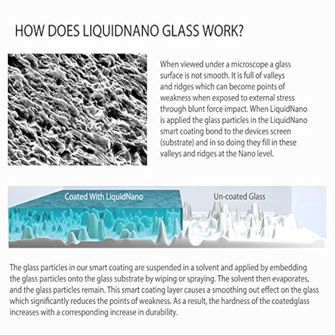 Carcasa para iPhone 11 XI de 6,1 pulgadas Luvvitt