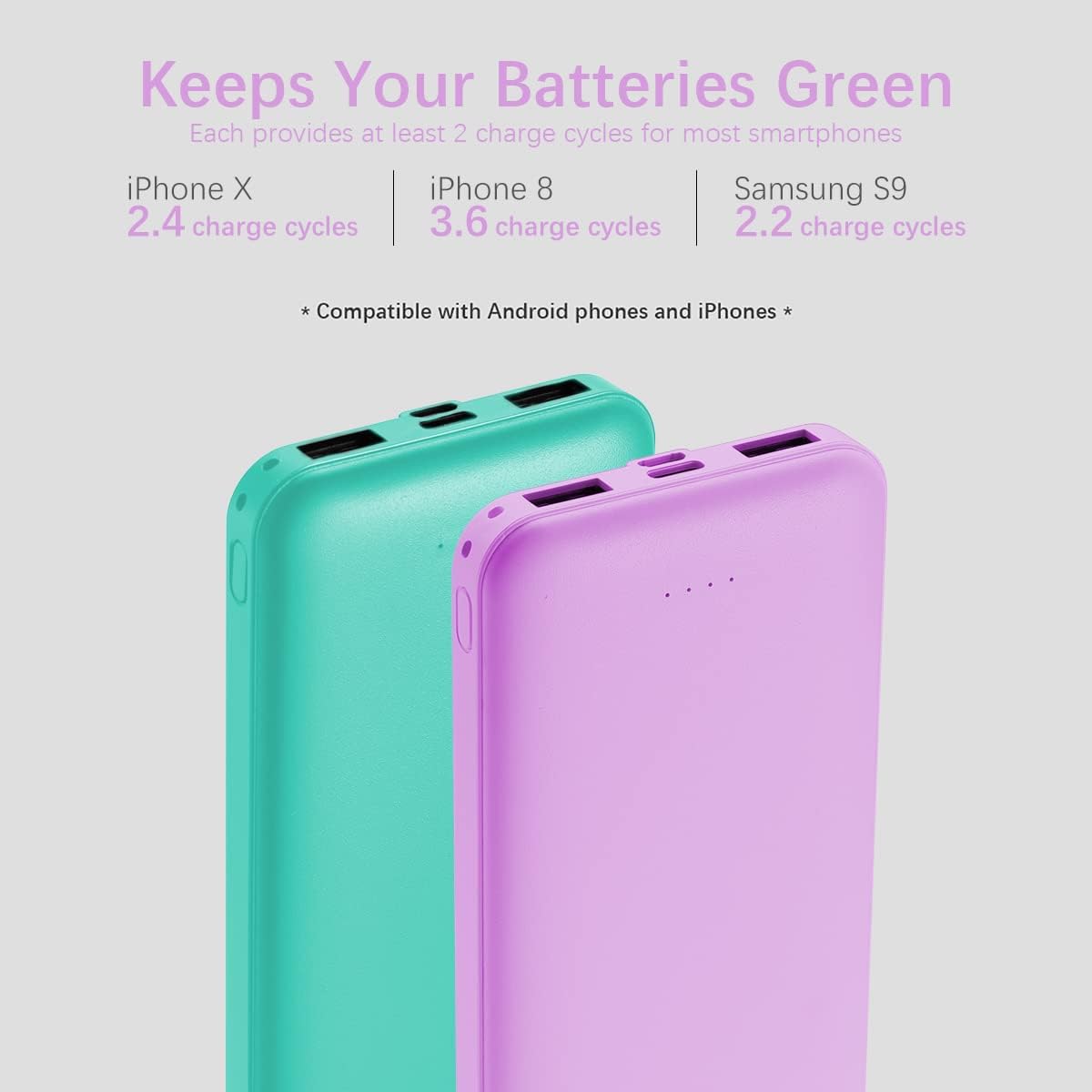 Cargador Paquete de 2 cargadores portátiles 10000 mAh