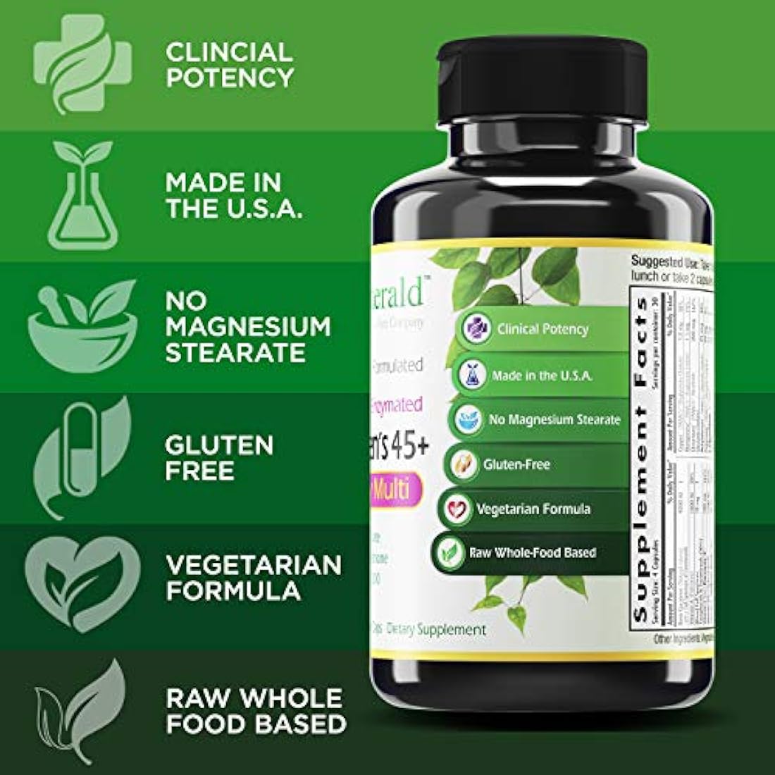 Emerald Labs - Multivitamínico para mujer, 45 + con vitaminas CoQ10, B, L-glutatión para apoyar el corazón saludable, huesos fuertes, hormonas equilibradas, 120 cápsulas vegetales