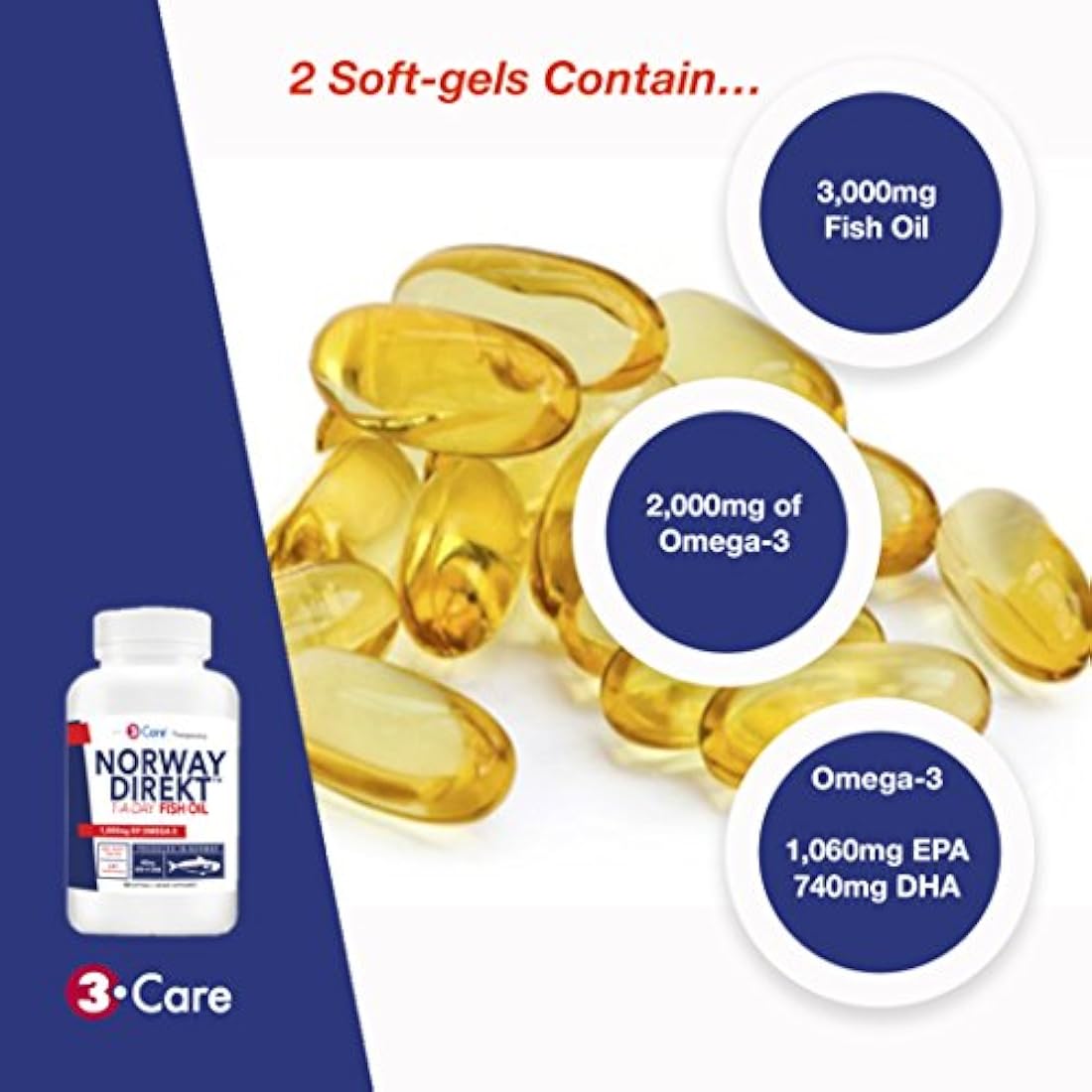 Aceite de Pescado Omega-3 3,000 mg