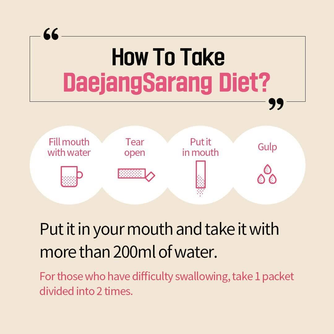 Suplemento de Fibra Migung 365 - Digestión y Alivio 30 Stick