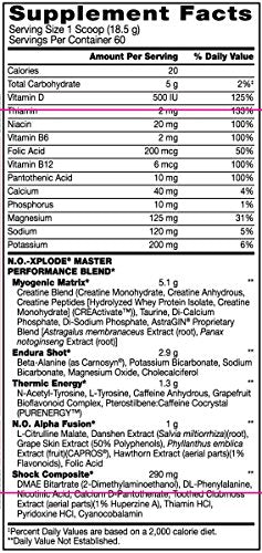 Suplemento pre entrenamiento con creatina