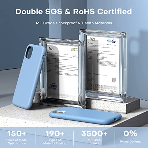 Funda diseñada con 2 protectores de pantalla