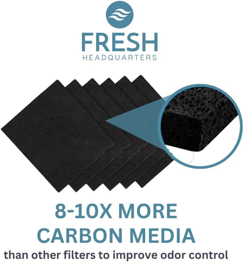 Filtros para areneros de gatos con carbón activado recortables