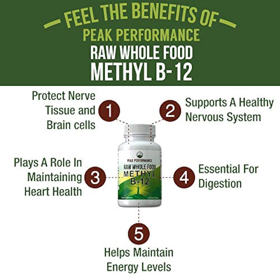 Vitamina B12 vegana Raw Whole Food.