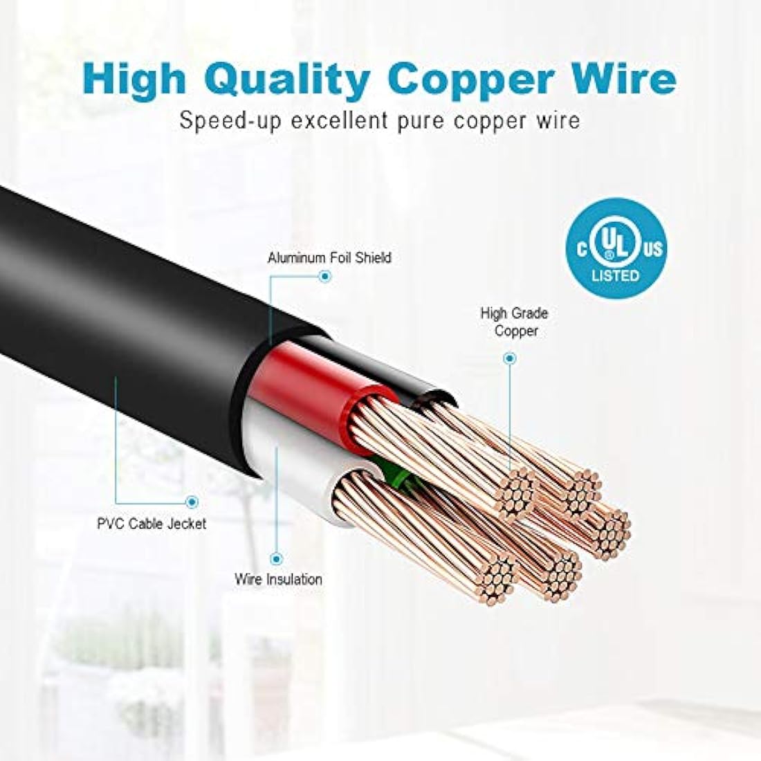 Cargador de CA de 65 W para Lenovo IdeaPad