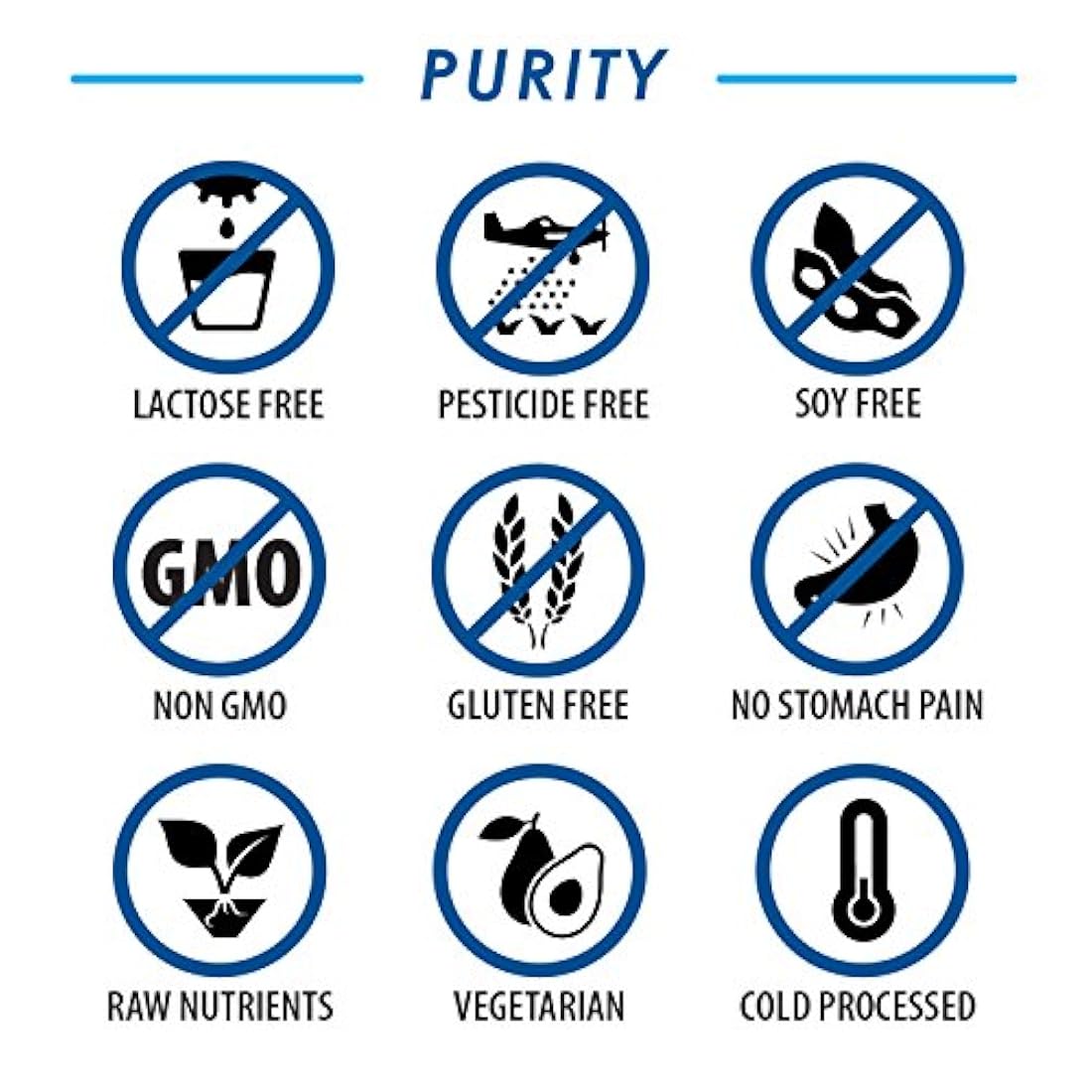 Deporte Fórmula Daily Multivitamin BCAA Aminoácidos Mezcla