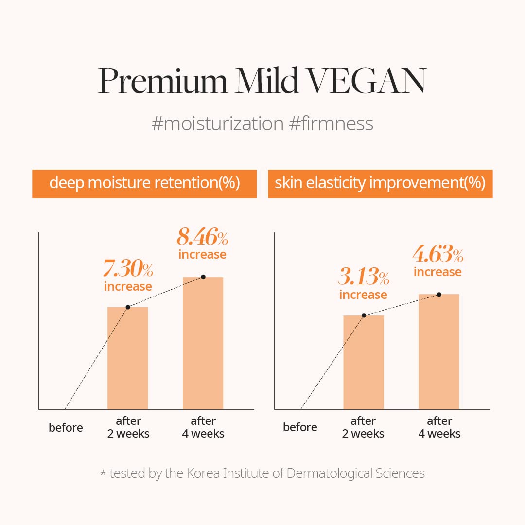 suero facial hidratación profunda