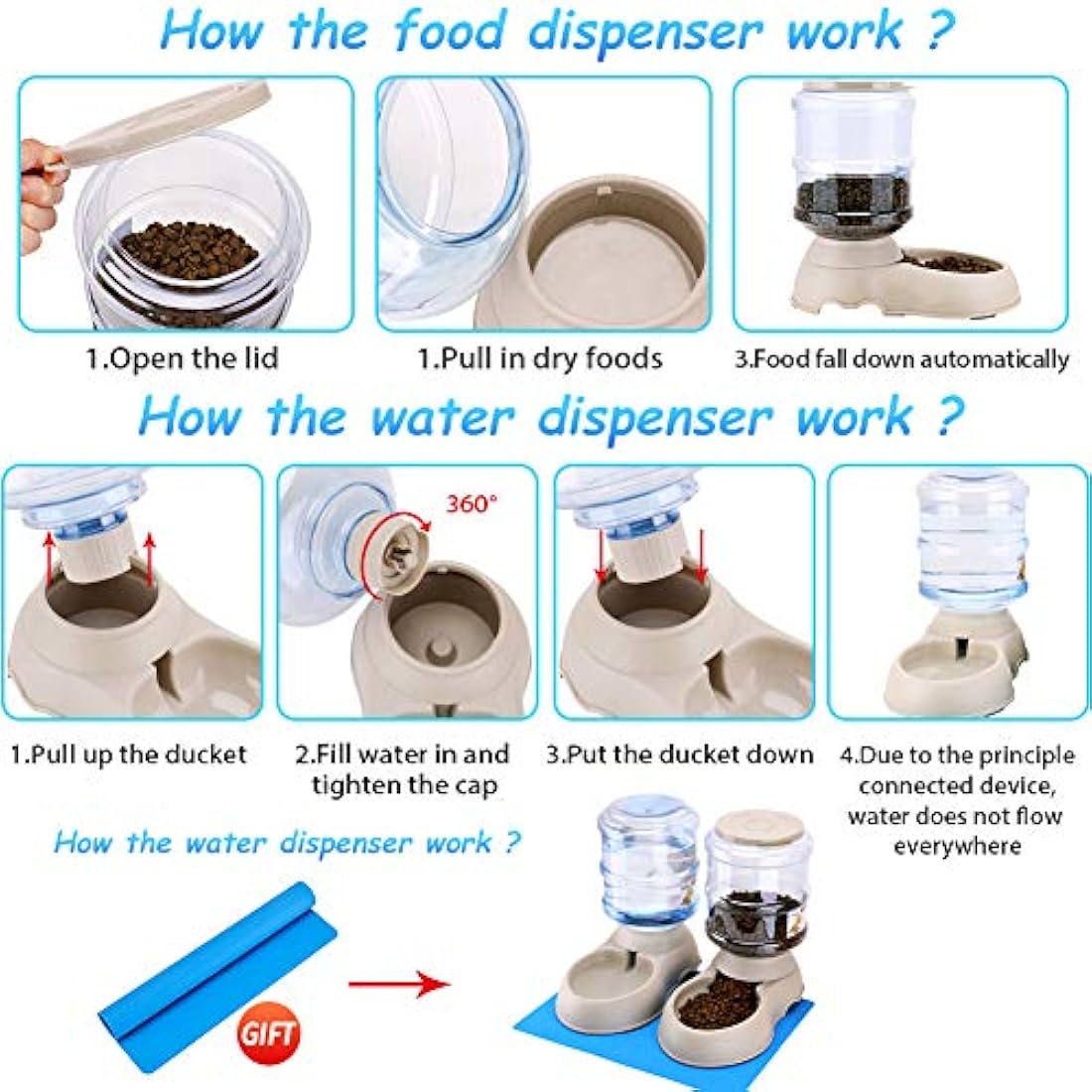 Alimentador automático para gatos y dispensador de agua en juego con alfombrilla de comida para mascotas para perros pequeños medianos mascotas, cachorros gatitos gran capacidad 1 galón x 2