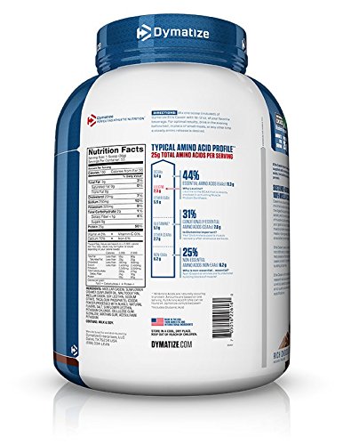 Proteína de absorción lenta caseína