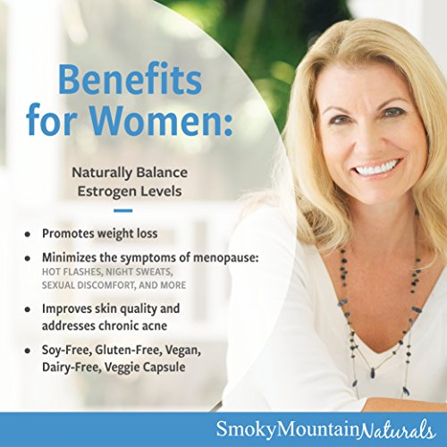 suplemento de Alivio de la menopausia