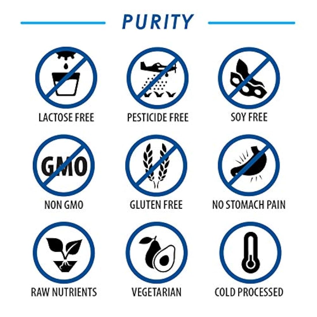 Fórmula Deportiva Diaria Multivitamina BCAA Amino Ácido