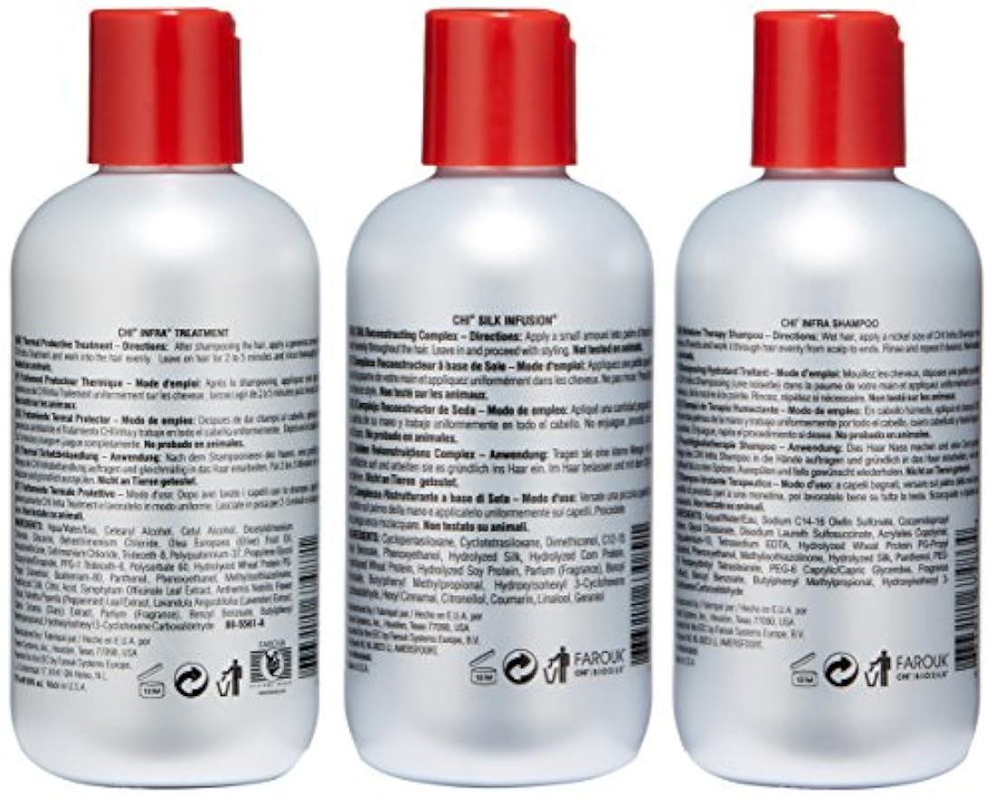 Kit de cuidado térmico CHI