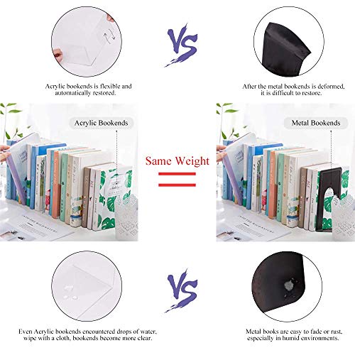 MerryNine Sujetalibros de plástico acrílico para decoración de estantería, dormitorio, biblioteca, oficina, suministros escolares, papelería regalo (acrílico, 2 pares)