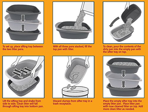 Petmate Arm y Hammer Sartén grande para tamizar